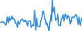Indicator: Housing Inventory: Active Listing Count: Month-Over-Month in Hickory-Lenoir-Morganton, NC (CBSA)