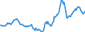 Indicator: Housing Inventory: Active Listing Count: Year-Over-Year in Hickory-Lenoir-Morganton, NC (CBSA)