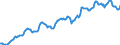 Indicator: Housing Inventory: Average Listing Price: in Hickory-Lenoir-Morganton, NC (CBSA)