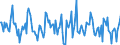Indicator: Housing Inventory: Average Listing Price: Month-Over-Month in Hickory-Lenoir-Morganton, NC (CBSA)