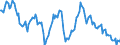 Indicator: Housing Inventory: Average Listing Price: Year-Over-Year in Hickory-Lenoir-Morganton, NC (CBSA)