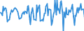 Indicator: Market Hotness:: Median Days on Market in Hickory-Lenoir-Morganton, NC (CBSA)