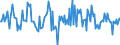 Indicator: Market Hotness:: Median Listing Price in Hickory-Lenoir-Morganton, NC (CBSA)