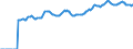 Indicator: Market Hotness:: Median Listing Price in Hickory-Lenoir-Morganton, NC (CBSA)