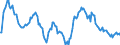 Indicator: Market Hotness:: Median Listing Price in Hickory-Lenoir-Morganton, NC (CBSA)