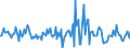 Indicator: Market Hotness:: Median Listing Price in Jacksonville, NC (CBSA)