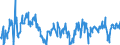Indicator: Average Weekly Hours of All Employees: Total Private in Jacksonville, NC (MSA): (DISCONTINUED)