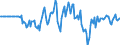 Indicator: Market Hotness: Hotness Rank in Toledo, OH (CBSA): 