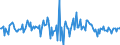 Indicator: Market Hotness: Median Listing Price in Tulsa, OK (CBSA): 