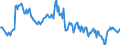 Indicator: Housing Inventory: Median: Home Size in Square Feet in Salem, OR (CBSA)
