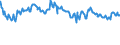 Indicator: Housing Inventory: Active Listing Count: Banks with Assets under $5B in Allentown-Bethlehem-Easton, PA-NJ (MSA) (DISCONTINUED)
