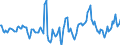 Indicator: Market Hotness:: Median Days on Market in Harrisburg-Carlisle, PA (CBSA)