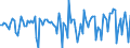 Indicator: Market Hotness:: Median Days on Market in Lebanon, PA (CBSA)