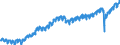 Indicator: All Employees:: Total Private in Lebanon, PA (MSA)