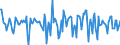 Indicator: Housing Inventory: Median Days on Market: Month-Over-Month in Lebanon, PA (CBSA)
