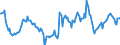 Indicator: Housing Inventory:: Price Reduced Count Year-Over-Year in Philadelphia-Camden-Wilmington, PA-NJ-DE-MD (CBSA)