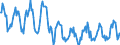 Indicator: Housing Inventory:: Price Reduced Count in Williamsport, PA (CBSA)
