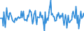 Indicator: Market Hotness:: Median Listing Price in York-Hanover, PA (CBSA)