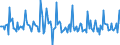 Indicator: Market Hotness: Listing Views per Property: in York-Hanover, PA (CBSA)