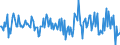 Indicator: Market Hotness:: Median Listing Price in Youngstown-Warren-Boardman, OH-PA (CBSA)