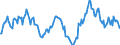 Indicator: Market Hotness:: Median Listing Price in Youngstown-Warren-Boardman, OH-PA (CBSA)