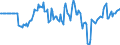 Indicator: Market Hotness: Hotness Rank in Youngstown-Warren-Boardman, OH-PA (CBSA): 