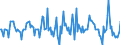 Indicator: Market Hotness:: Median Listing Price in Providence-Warwick, RI-MA (CBSA)