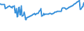 Indicator: Quarterly Average of Total: Assets for Commercial Banks with Assets under $5B in Providence-Warwick, RI-MA (MSA) (DISCONTINUED)