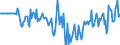 Indicator: Market Hotness:: Median Days on Market Versus the United States in Chattanooga, TN-GA (CBSA)