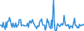 Indicator: Market Hotness:: Median Listing Price in Chattanooga, TN-GA (CBSA)