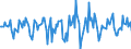 Indicator: Market Hotness:: Median Days on Market in Johnson City, TN (CBSA)
