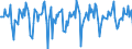 Indicator: Market Hotness:: Median Days on Market in Johnson City, TN (CBSA)