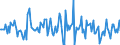 Indicator: Market Hotness:: Median Listing Price in Johnson City, TN (CBSA)