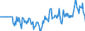 Indicator: Market Hotness: Hotness Rank in Johnson City, TN (CBSA): 