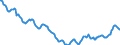 Indicator: Housing Inventory: Active Listing Count: in Morristown, TN (CBSA)