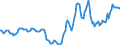 Indicator: Housing Inventory: Active Listing Count: Year-Over-Year in Morristown, TN (CBSA)