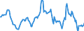 Indicator: Housing Inventory: Average Listing Price: Year-Over-Year in Morristown, TN (CBSA)