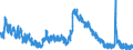 Indicator: Unemployment Rate in Morristown, TN (MSA): 