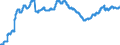 Indicator: Civilian Labor Force in Morristown, TN (MSA): 