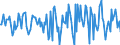 Indicator: Housing Inventory: Median Days on Market: Month-Over-Month in Morristown, TN (CBSA)