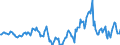 Indicator: Housing Inventory: Median Days on Market: Year-Over-Year in Morristown, TN (CBSA)
