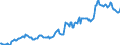 Indicator: Housing Inventory: Median: Listing Price in Morristown, TN (CBSA)