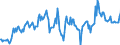 Indicator: Housing Inventory: Median: Home Size in Square Feet in Morristown, TN (CBSA)