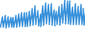 Indicator: Housing Inventory: Active Listing Count: s with Assets under $5B in Dallas-Fort Worth-Arlington, TX (MSA) (DISCONTINUED)