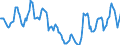 Indicator: Housing Inventory:: Price Reduced Count in Dallas-Fort Worth-Arlington, TX (CBSA)