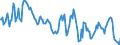 Indicator: Housing Inventory: Median: Home Size in Square Feet in Sherman-Denison, TX (CBSA)