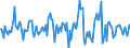 Indicator: Market Hotness:: Median Listing Price in Texarkana, TX-AR (CBSA)