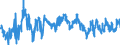 Indicator: Average: Weekly Hours of Production Employees: Wholesale Trade in Salt Lake City-Murray, UT (MSA)
