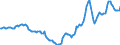 Indicator: Housing Inventory: Active Listing Count: Year-Over-Year in Kingsport-Bristol-Bristol, TN-VA (CBSA)