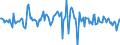 Indicator: Housing Inventory: Average Listing Price: Month-Over-Month in Kingsport-Bristol-Bristol, TN-VA (CBSA)